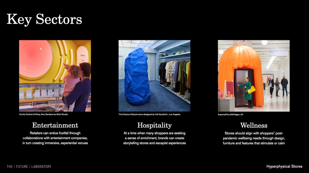 Hyperphysical_Stores_Presentation_Online_Even_KB edit_SS_BB_SS_AR_SD_IG_AR_SS_AR.013