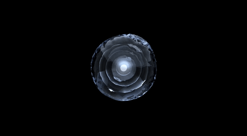 Methodology gif